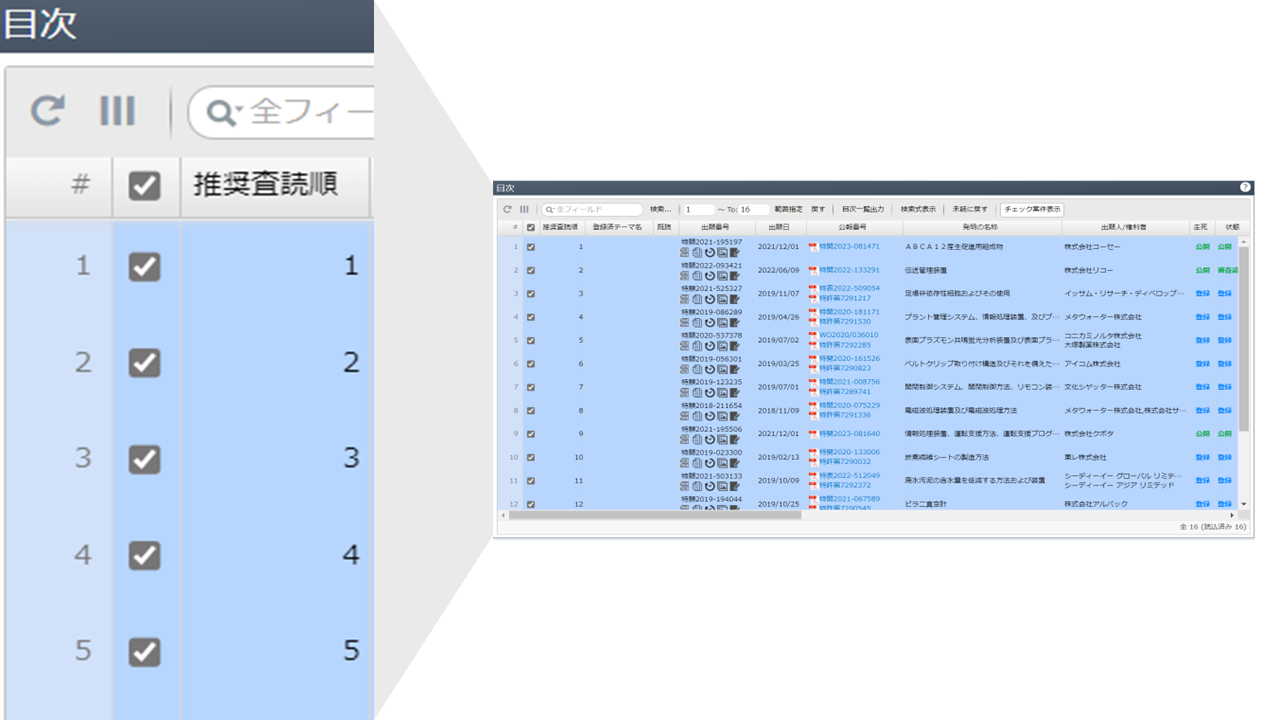 AIクラスタリング機能
