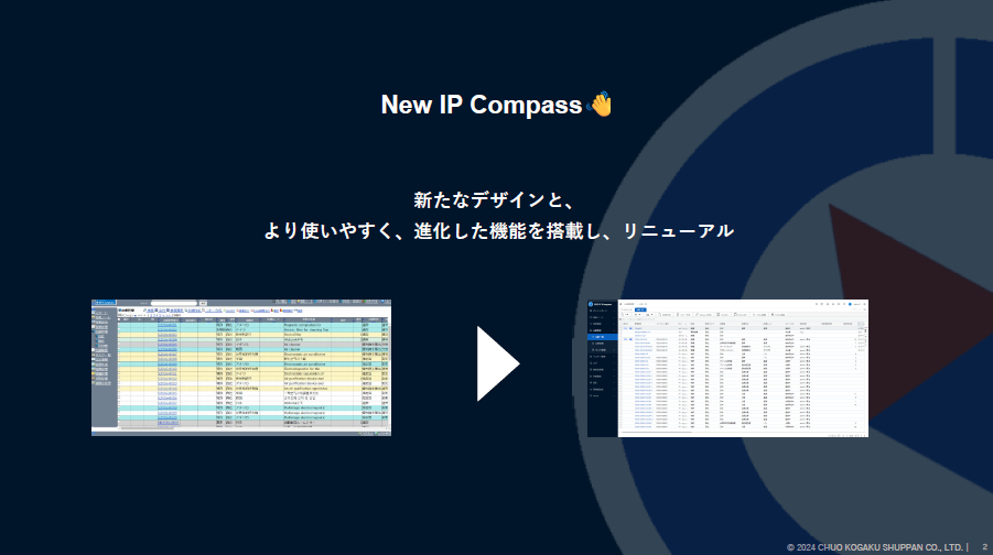 IP Compass知財管理システムの概要図 - 特許・実用新案・意匠・商標を一元管理するクラウドサービス