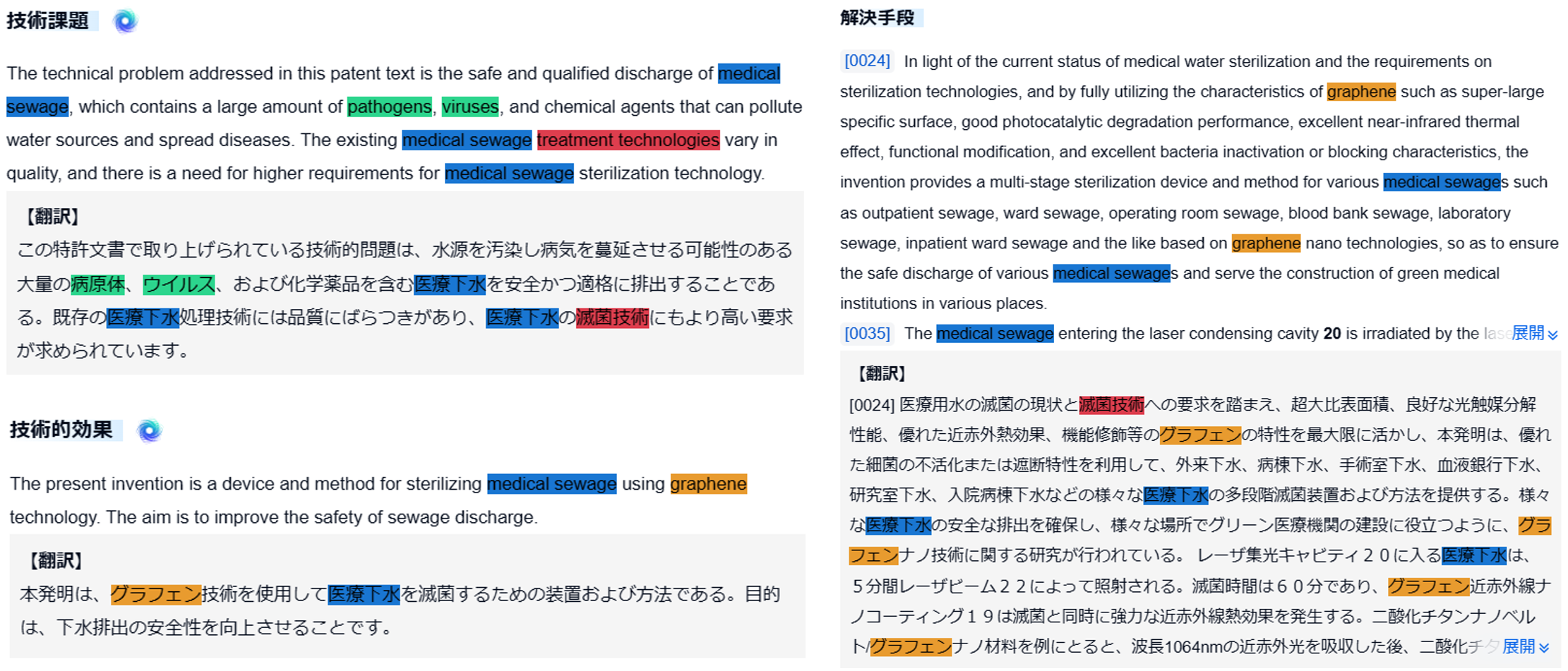 AI抽出した技術概要