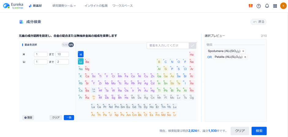 世界の技術情報